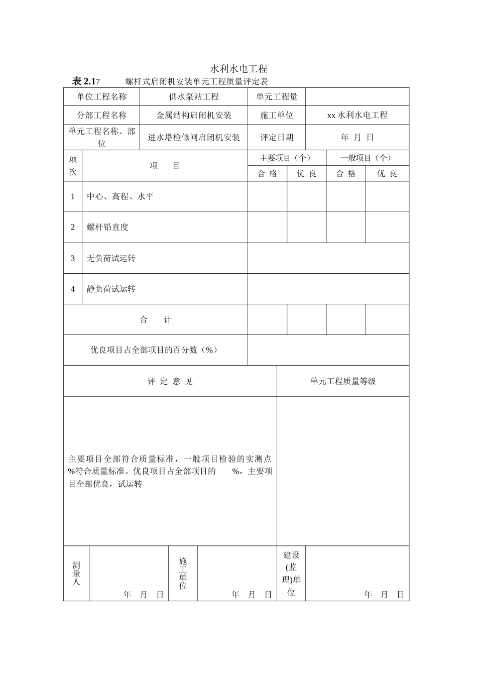 检修闸启闭机安装单元质量评定表_第1页