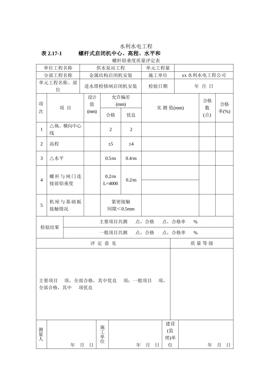 检修闸启闭机安装单元质量评定表_第2页