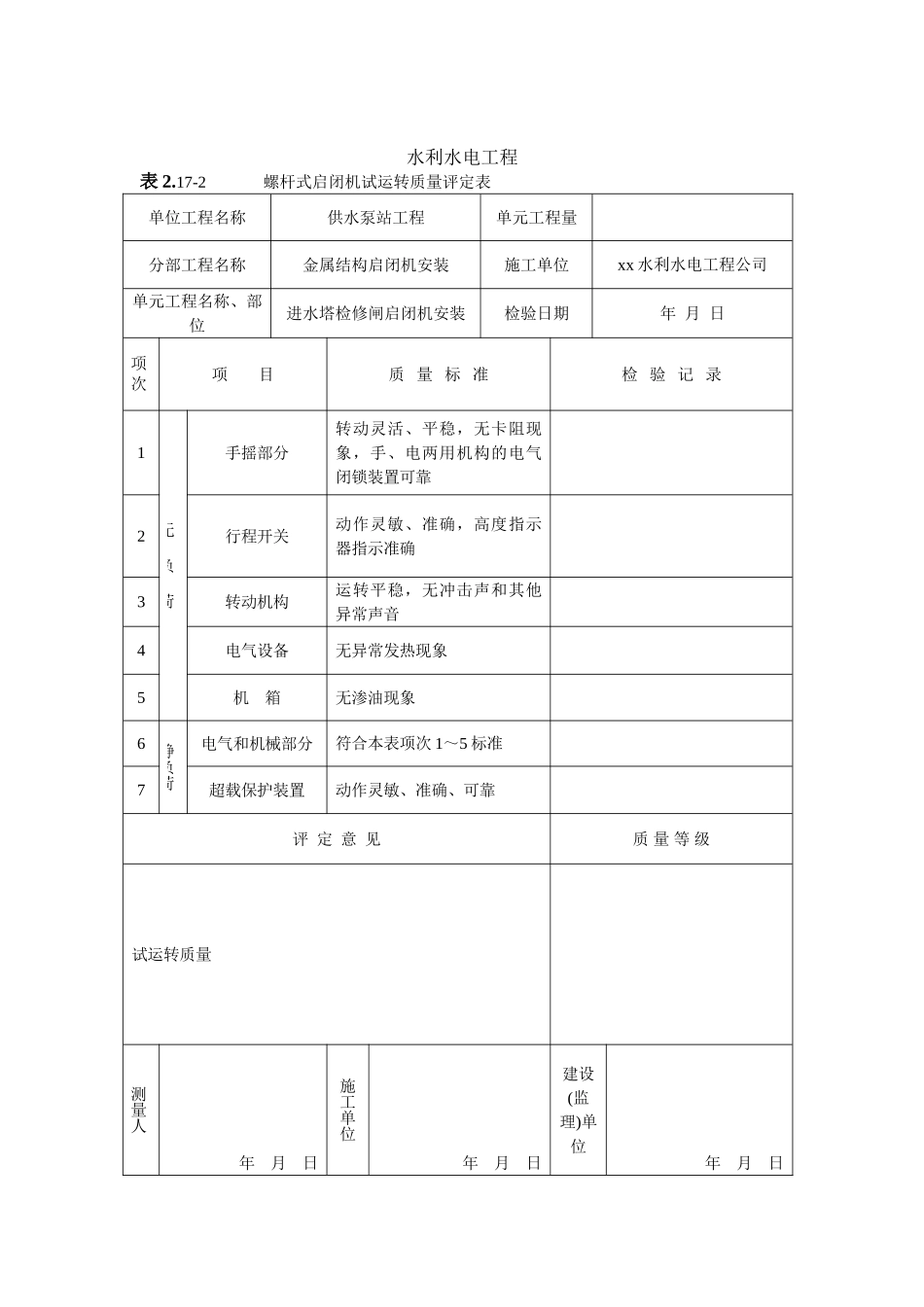 检修闸启闭机安装单元质量评定表_第3页