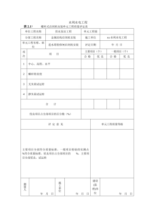 检修闸启闭机安装单元质量评定表