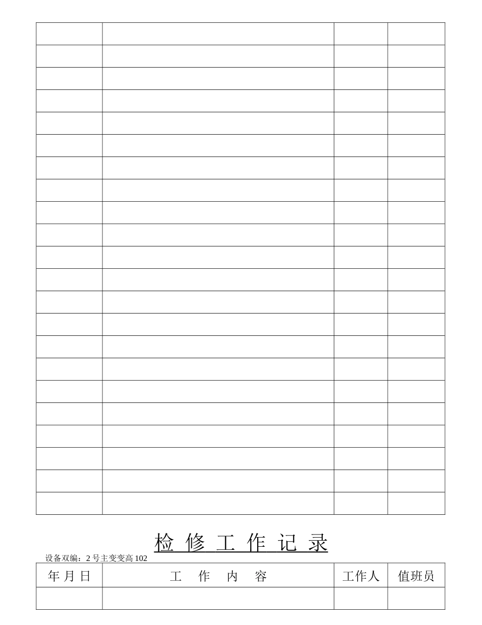 检修工作记录表_第3页