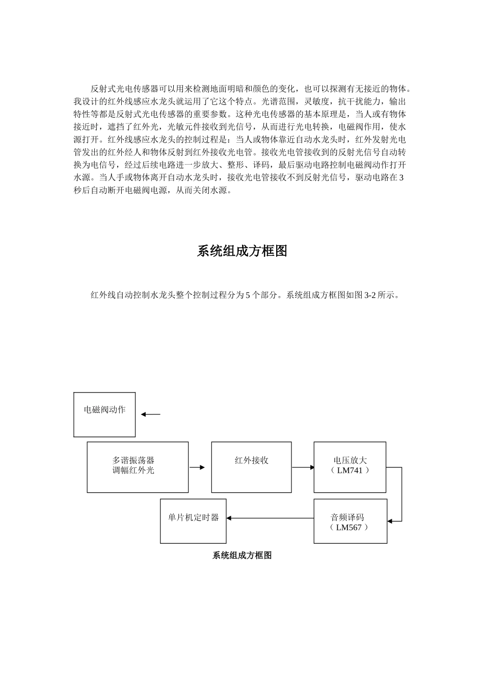 检测与转换大作业_第3页