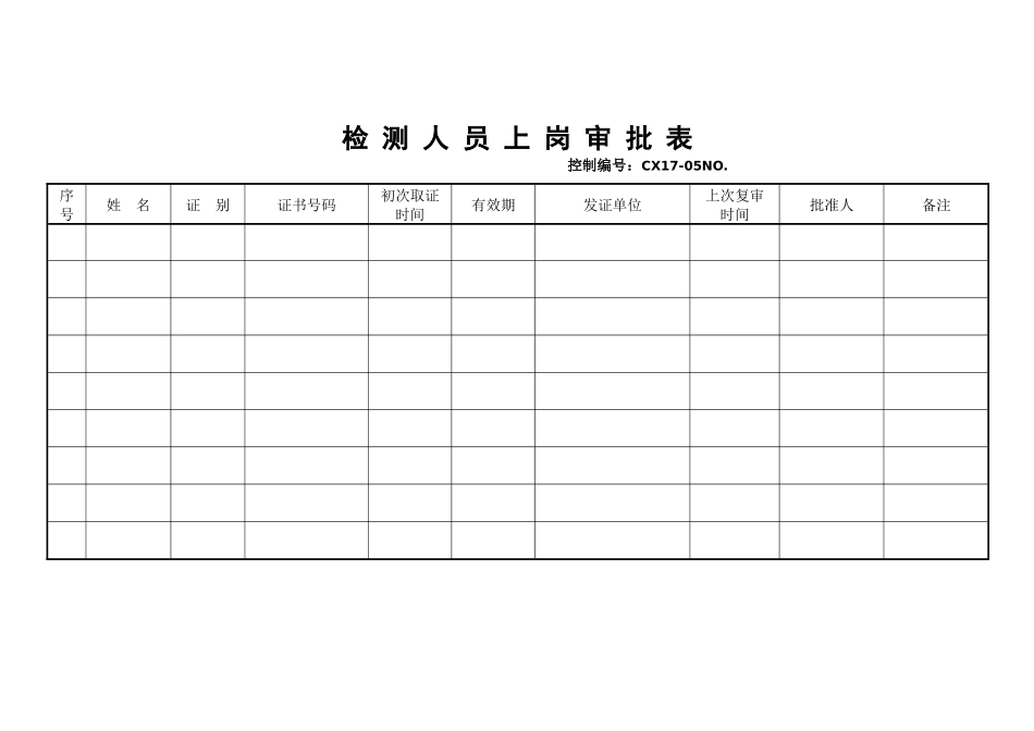 检测人员上岗审批表_第1页