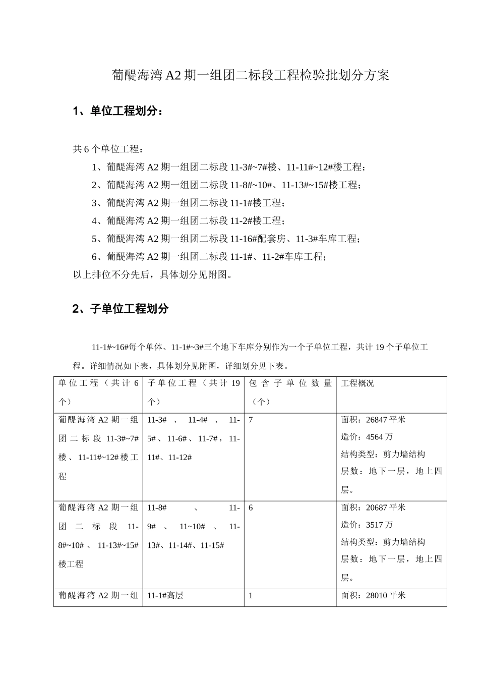 检验批划分方案剖析_第3页
