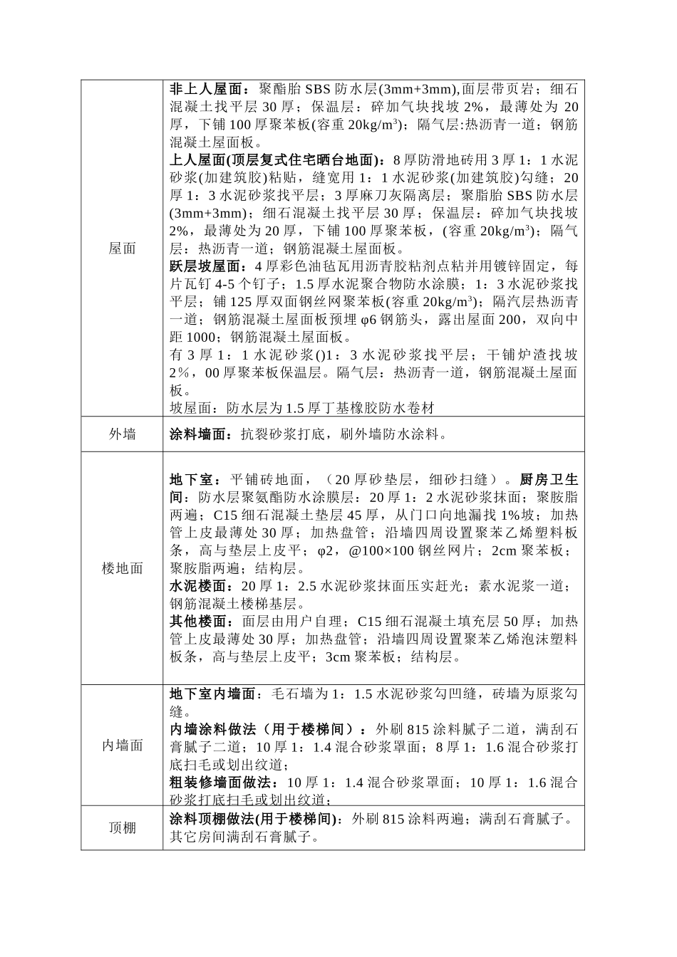 棕榈砖混#施工组织设计_第2页