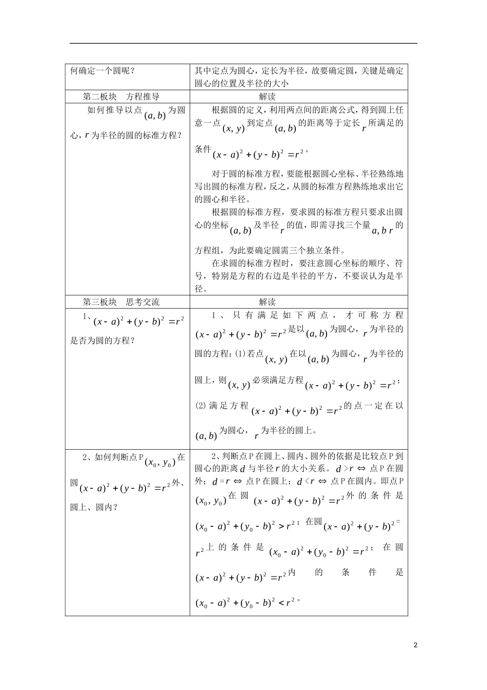 高中数学 第7章 解析几何初步 7.3 圆与方程学案 湘教版必修3-湘教版高二必修3数学学案_第2页