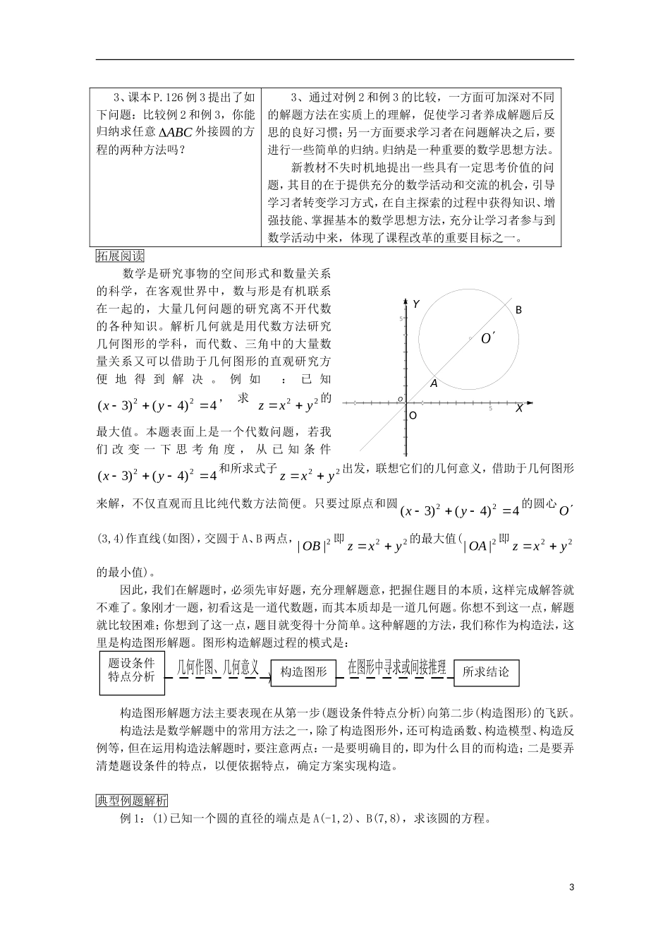 高中数学 第7章 解析几何初步 7.3 圆与方程学案 湘教版必修3-湘教版高二必修3数学学案_第3页