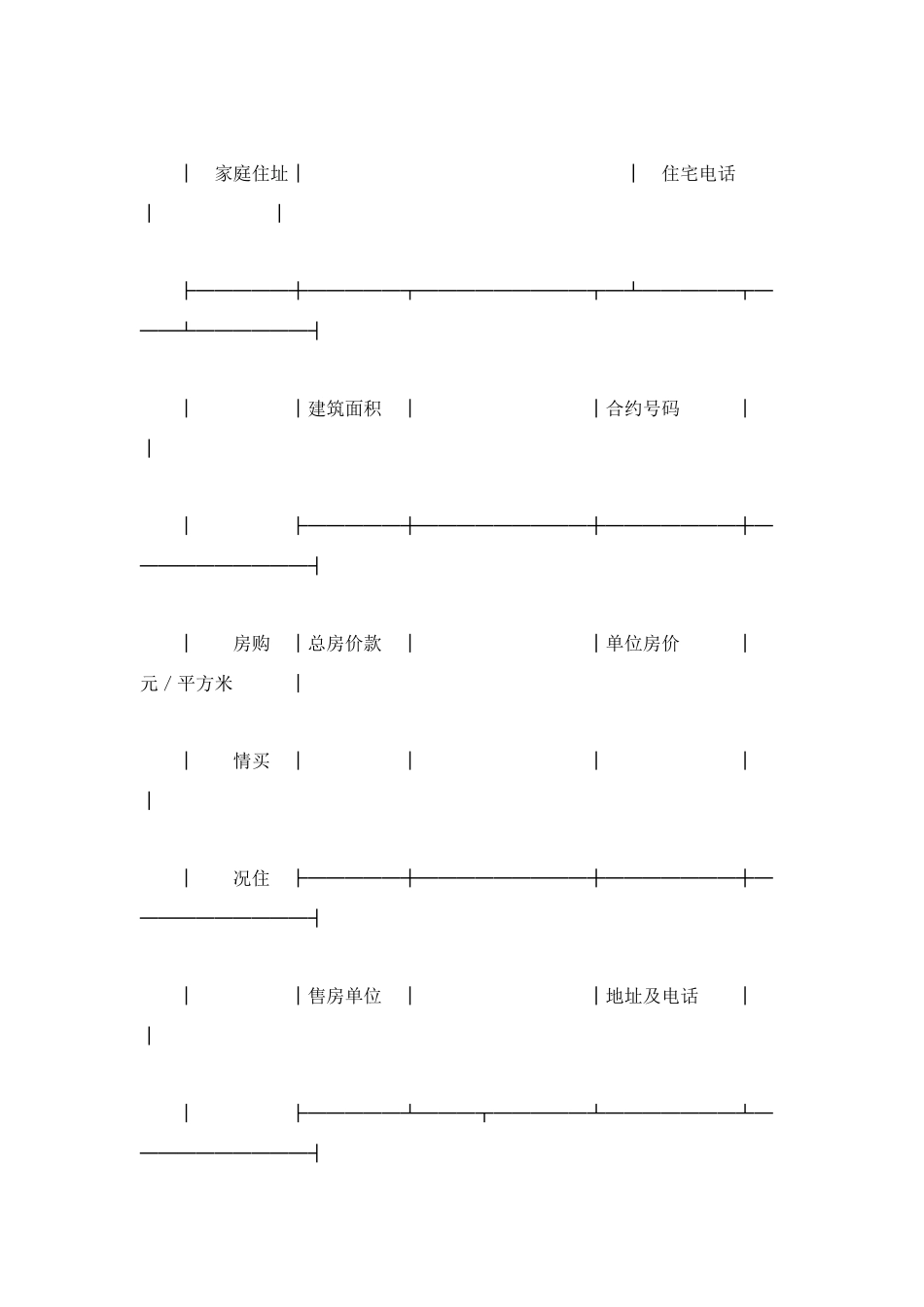 楼宇抵押贷款申请书_第2页