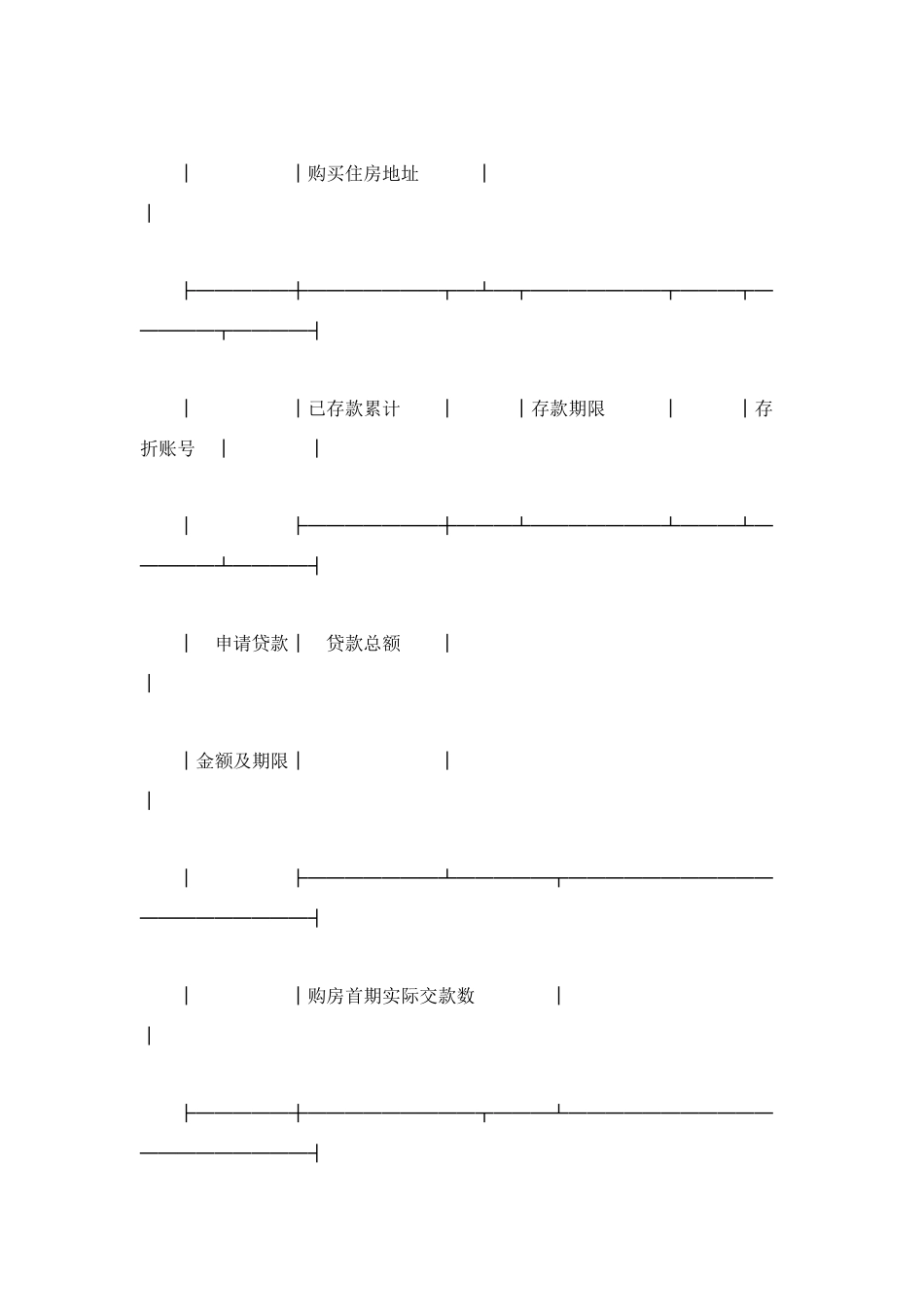 楼宇抵押贷款申请书_第3页