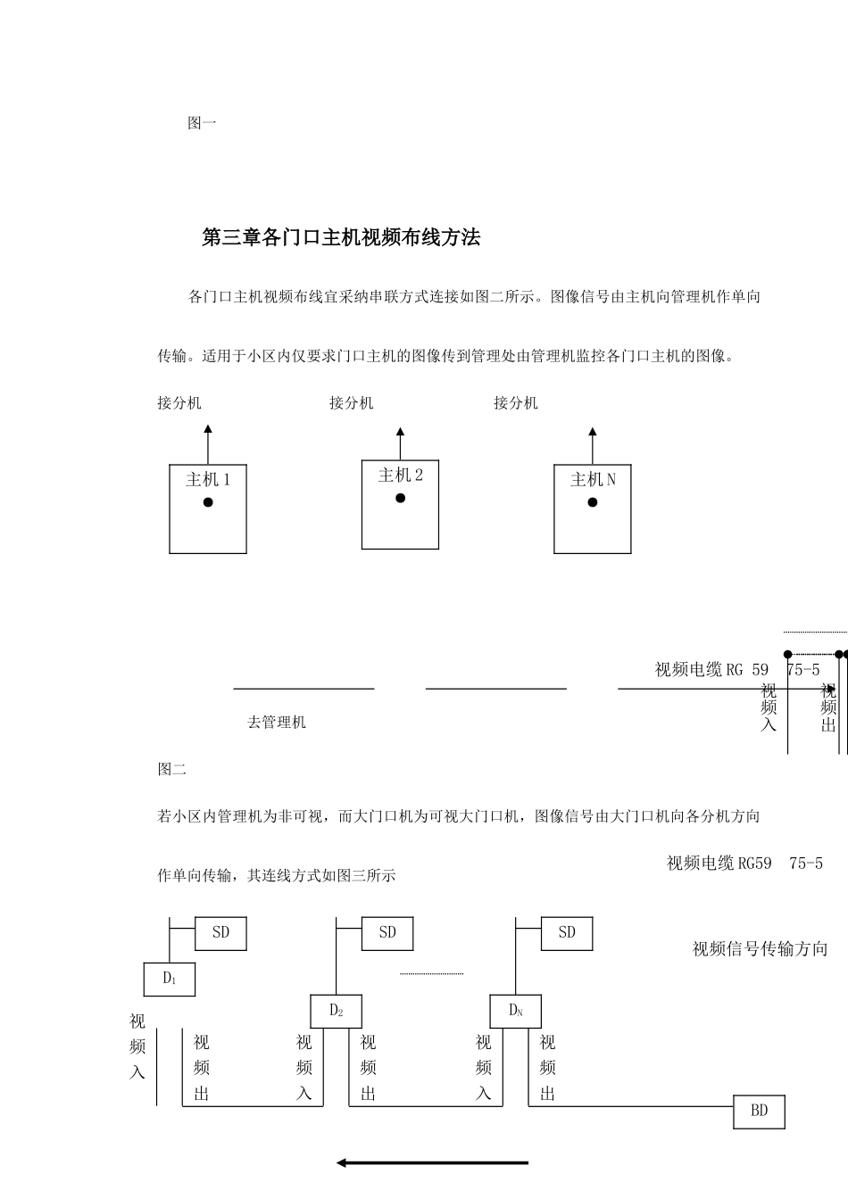 楼宇可视对讲系统视频传输布线设计-secret_第3页