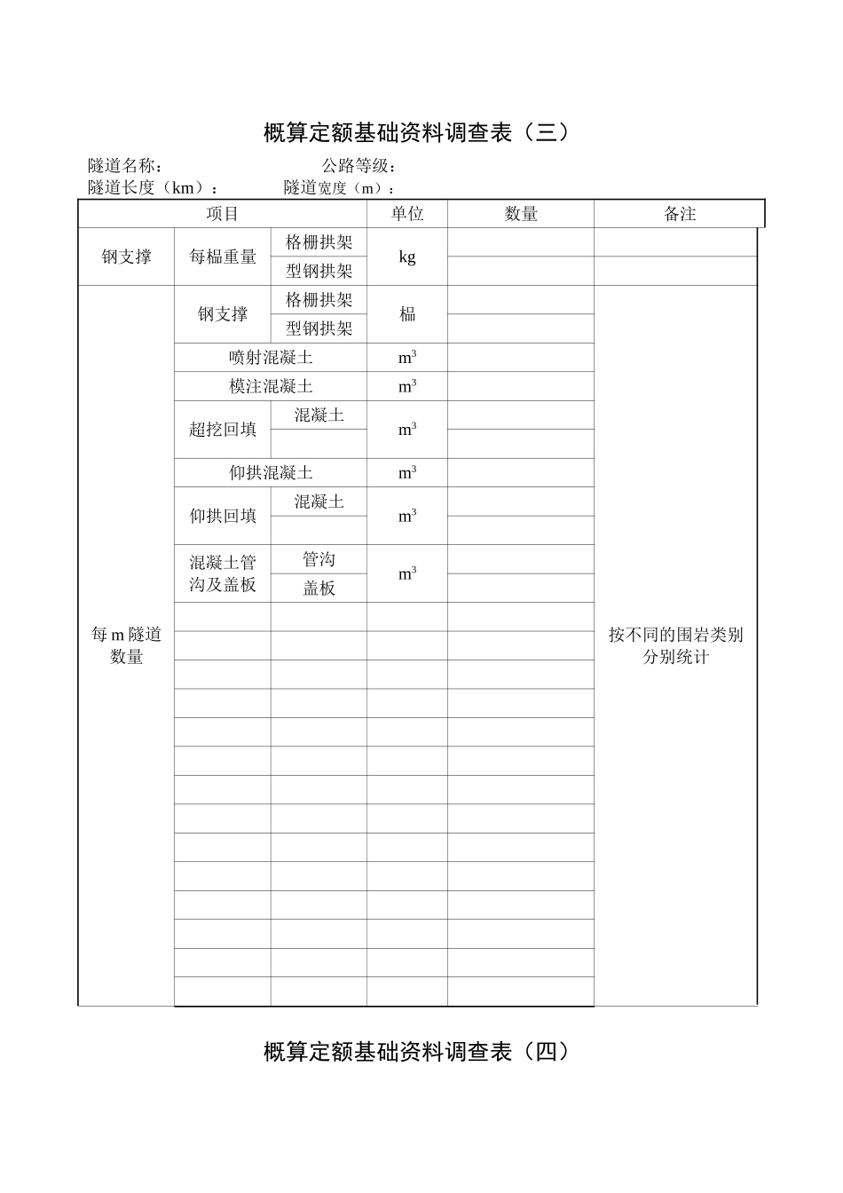 概算定额基础资料调查表_第3页