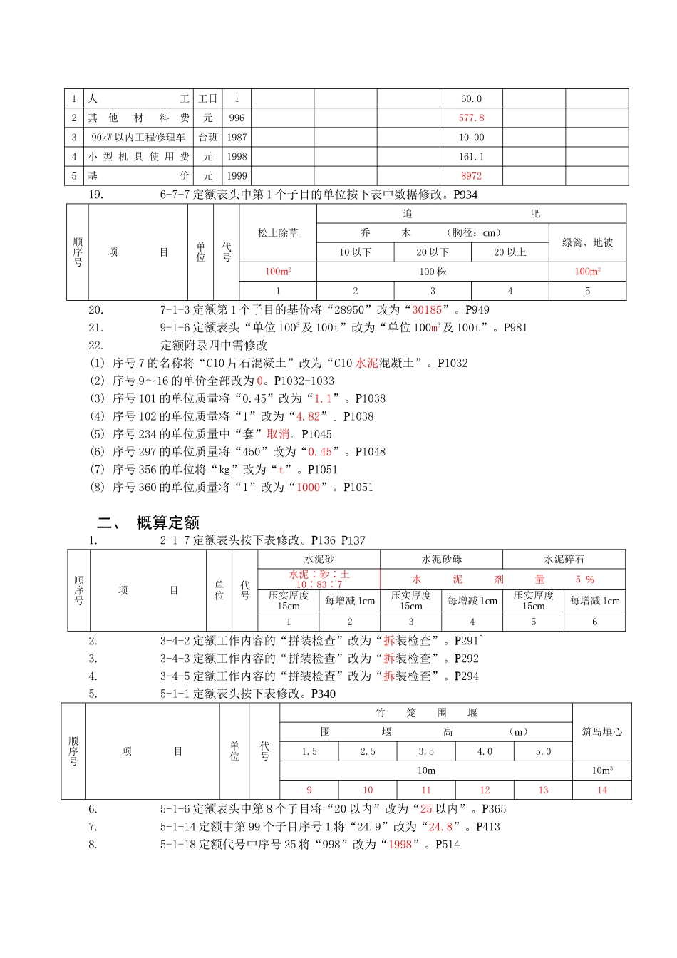 概预算定额需勘误的内容_第3页