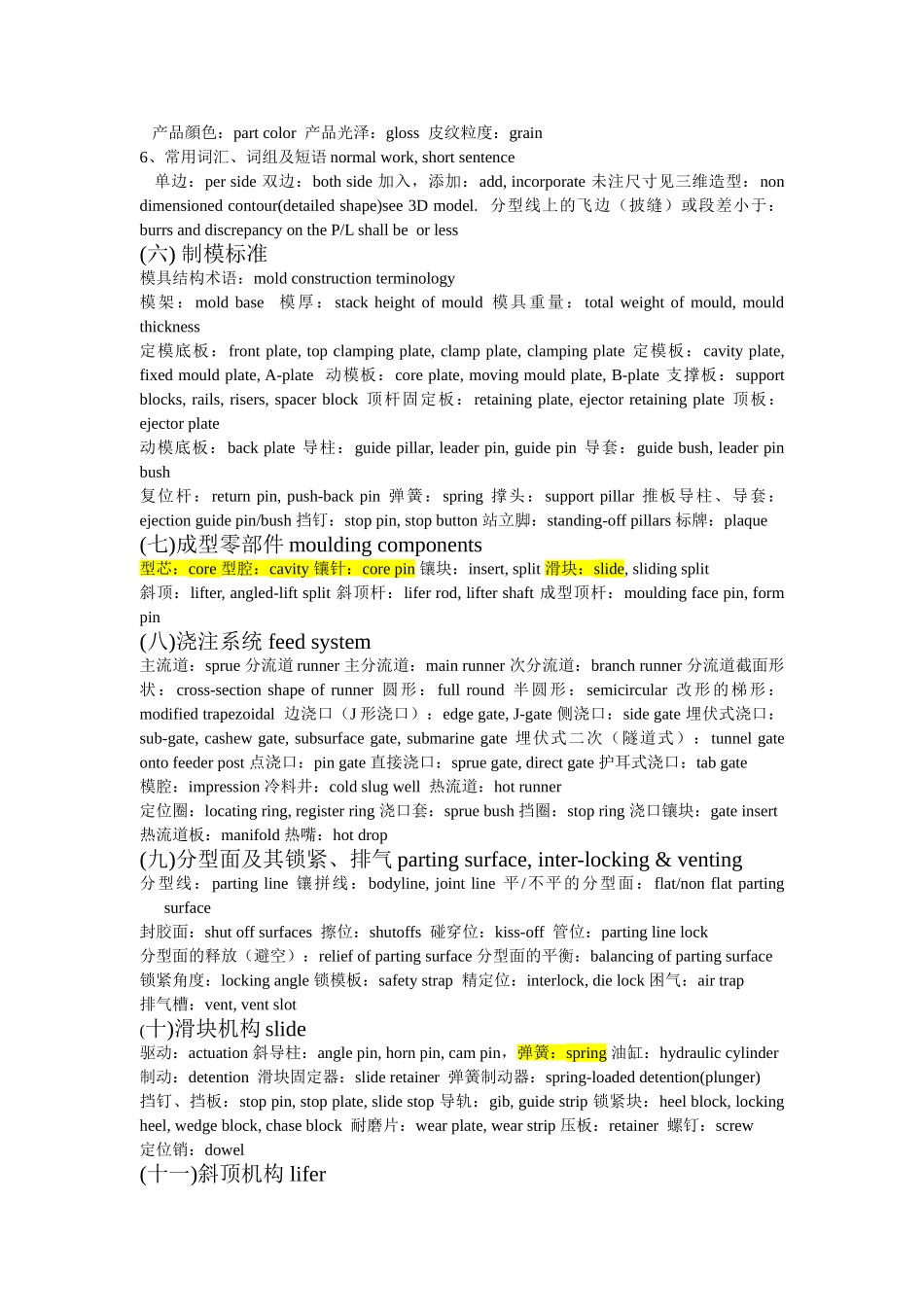 模具专业基本用词_第2页