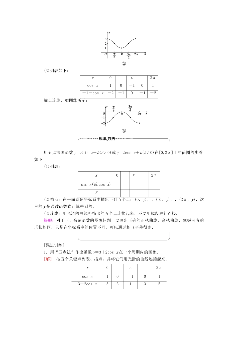 高中数学 第7章 三角函数 7.3.2 第1课时 正弦、余弦函数的图象教学案（含解析）苏教版必修第一册-苏教版高一第一册数学教学案_第3页
