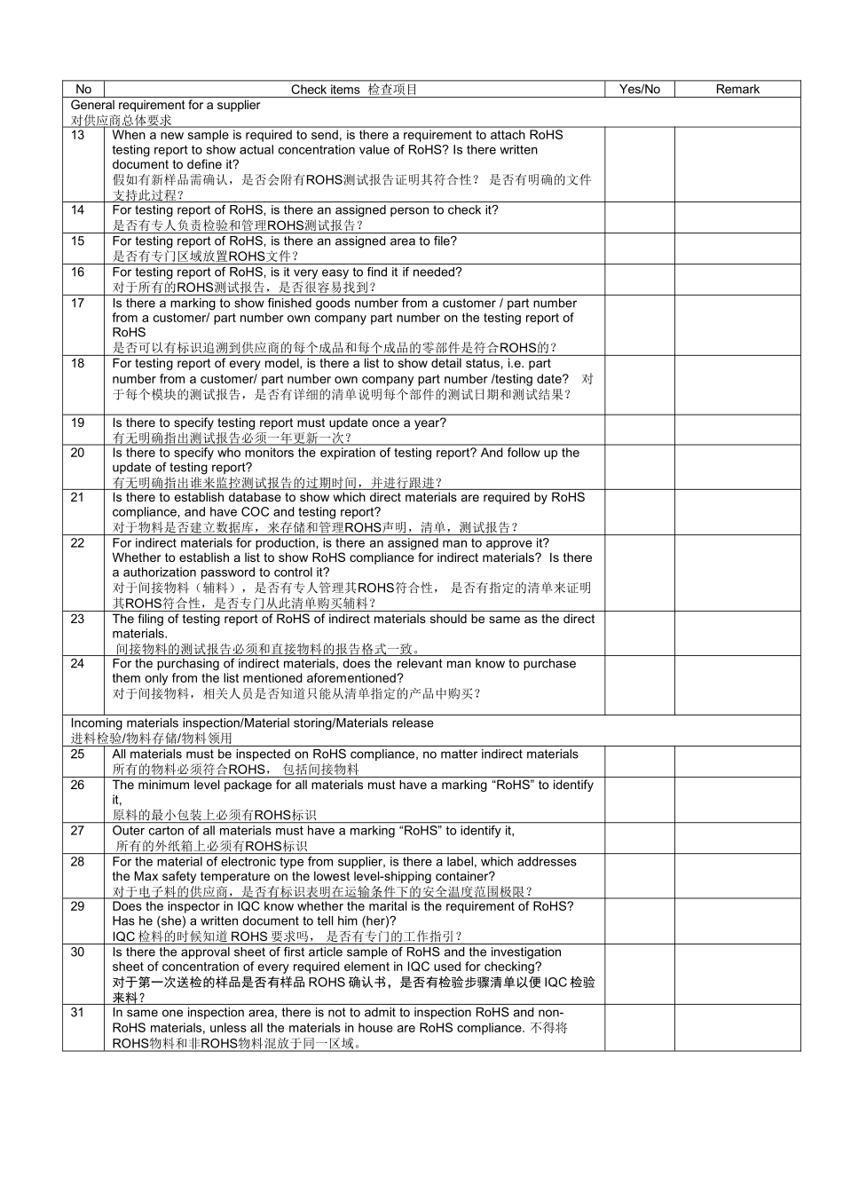 模板---供应商RoHS系统检查表_第2页