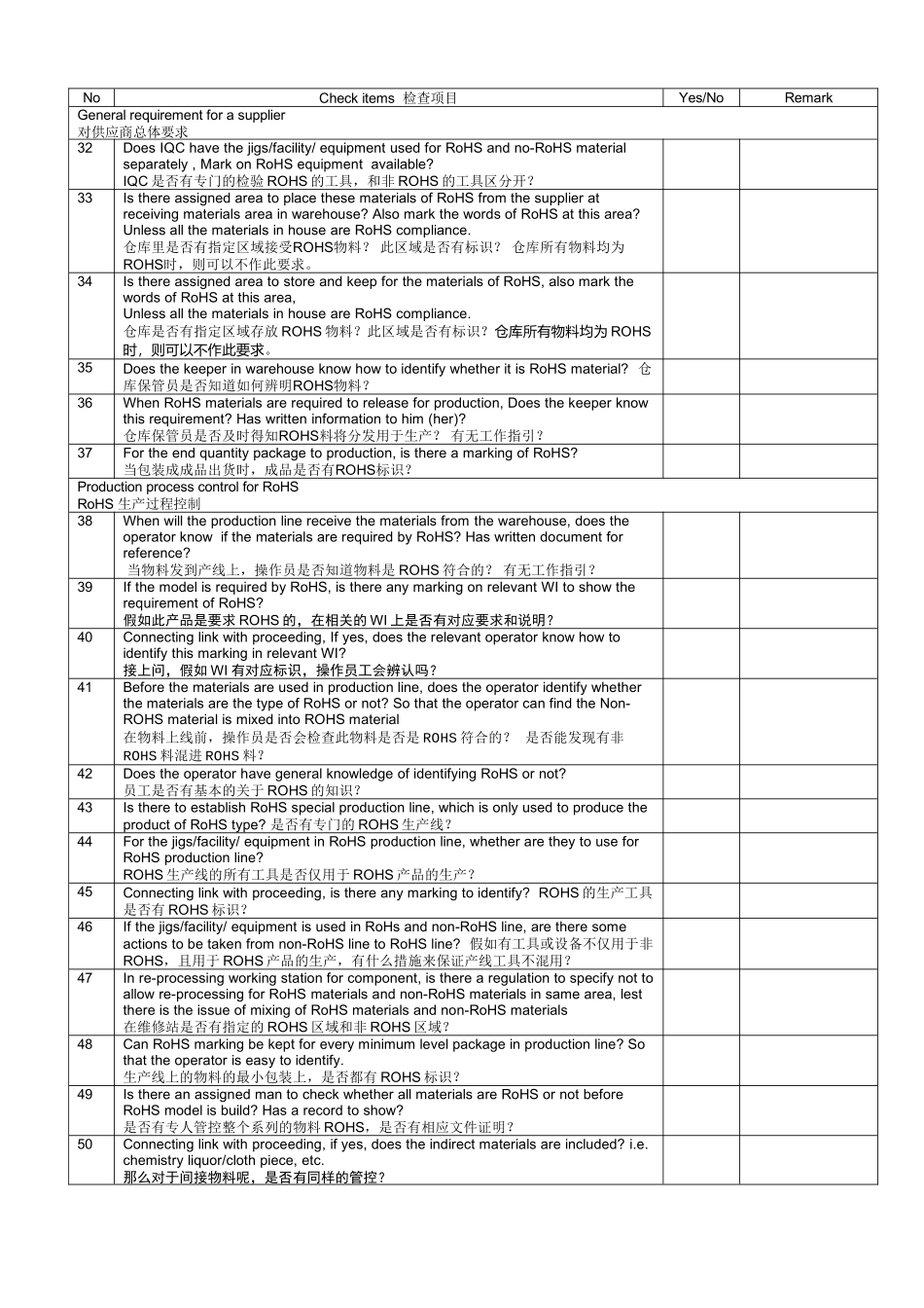 模板---供应商RoHS系统检查表_第3页