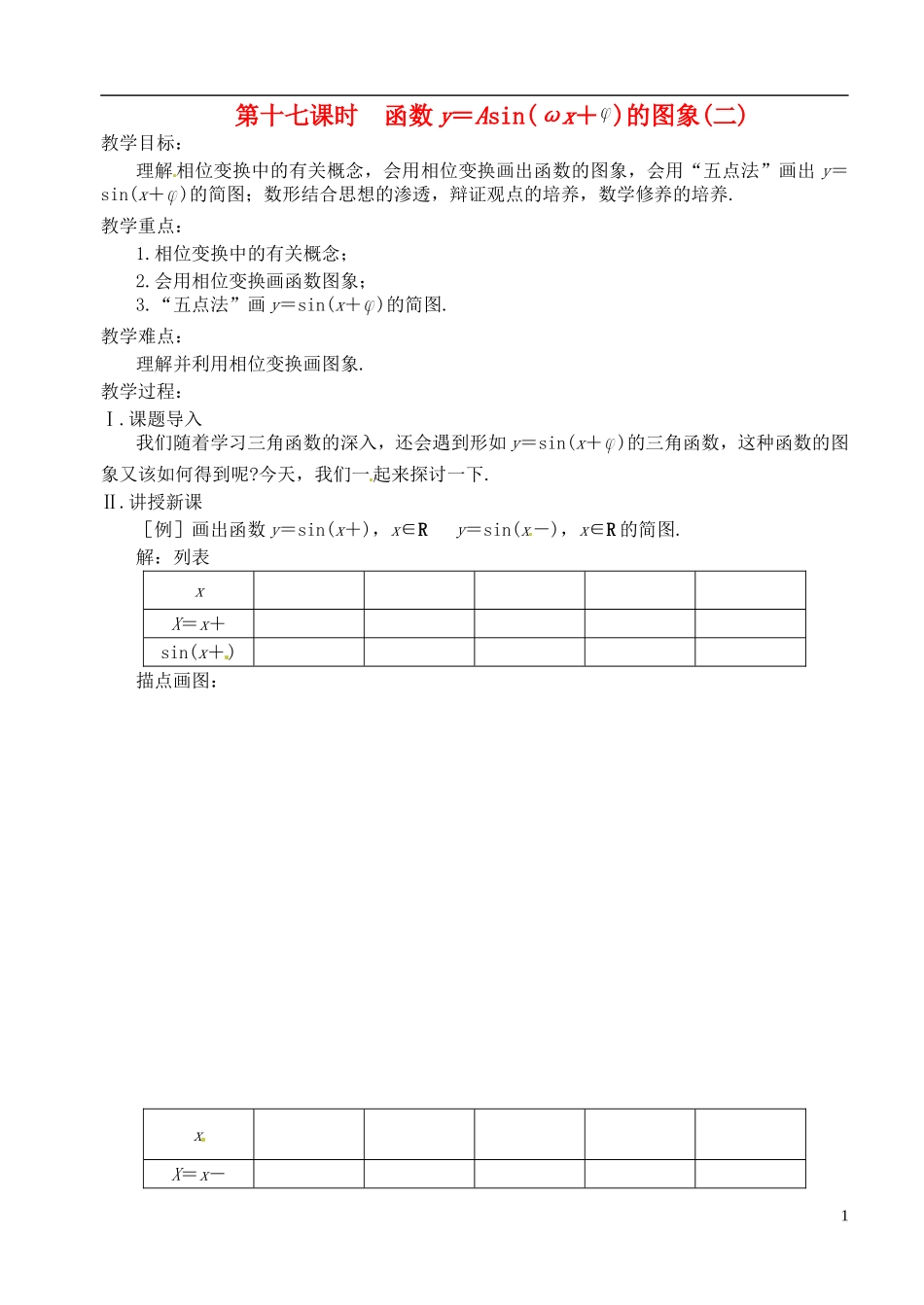 高中数学 第一章 第十七课时 函数y＝Asin（x＋）（二） 学案 苏教版必修4_第1页