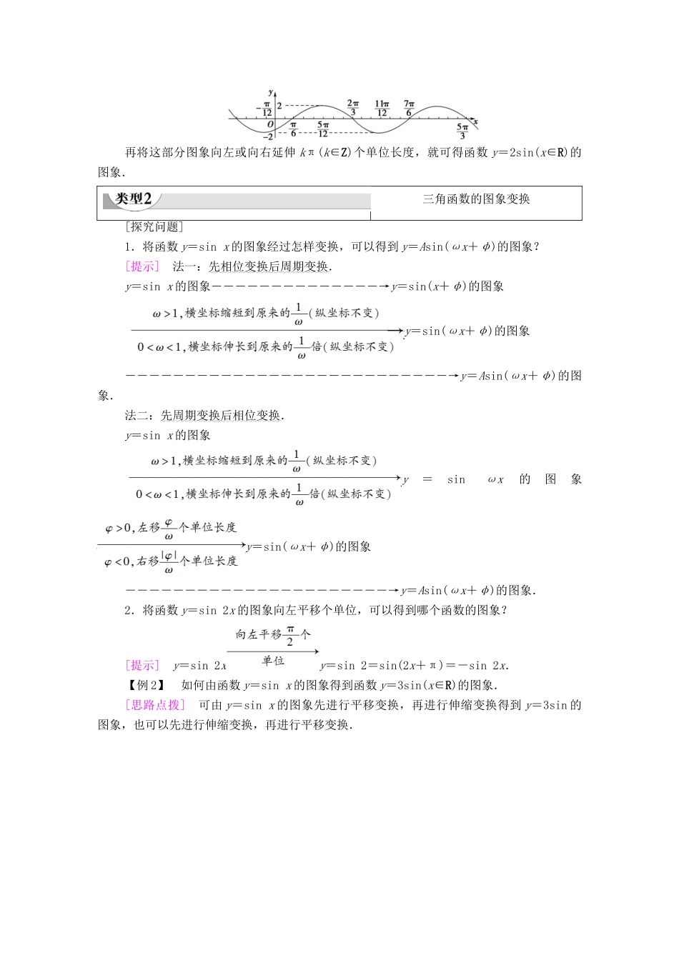 高中数学 第7章 三角函数 7.3.3 第1课时 函数y＝Asin（ωx＋φ）的图象教学案（含解析）苏教版必修第一册-苏教版高一第一册数学教学案_第3页