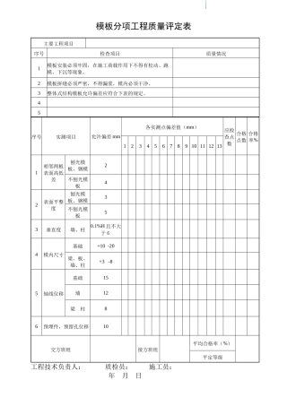 模板分项工质量平定表