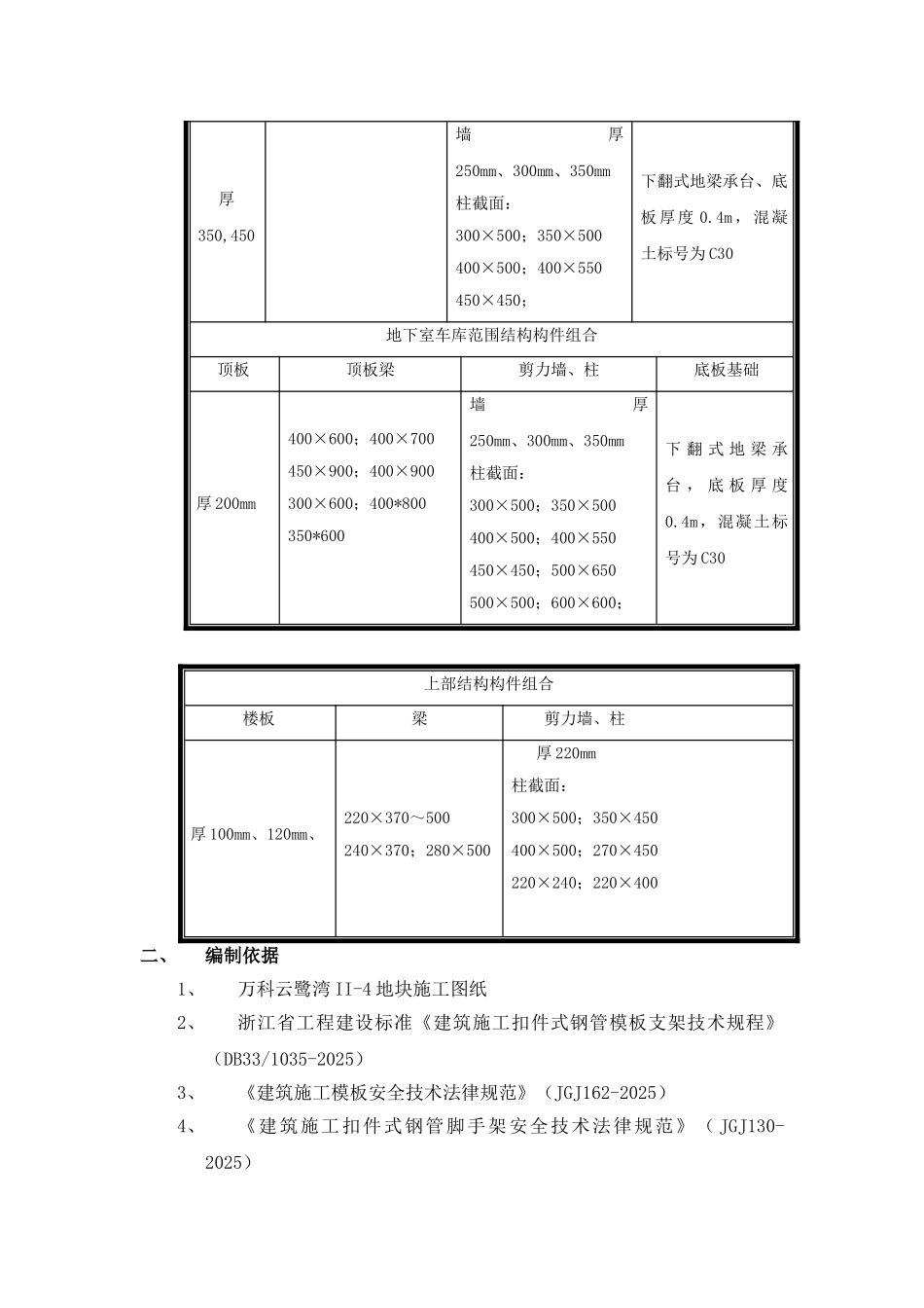 模板工程专项方案吴_第2页