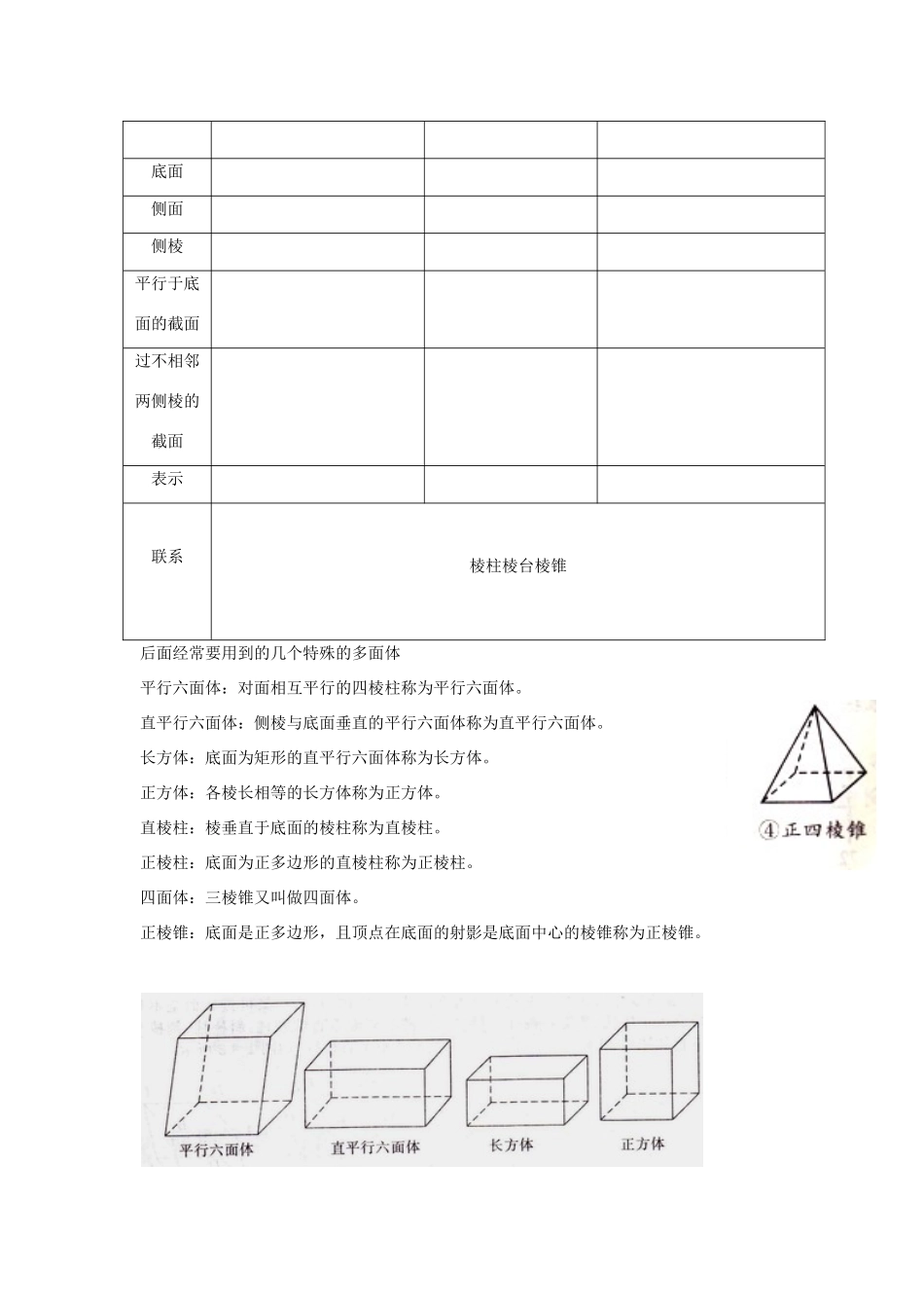 高中数学 第一章 第一节 空间几何体的结构（1）配套导学案 新人教A版必修2-新人教A版高中必修2数学学案_第2页
