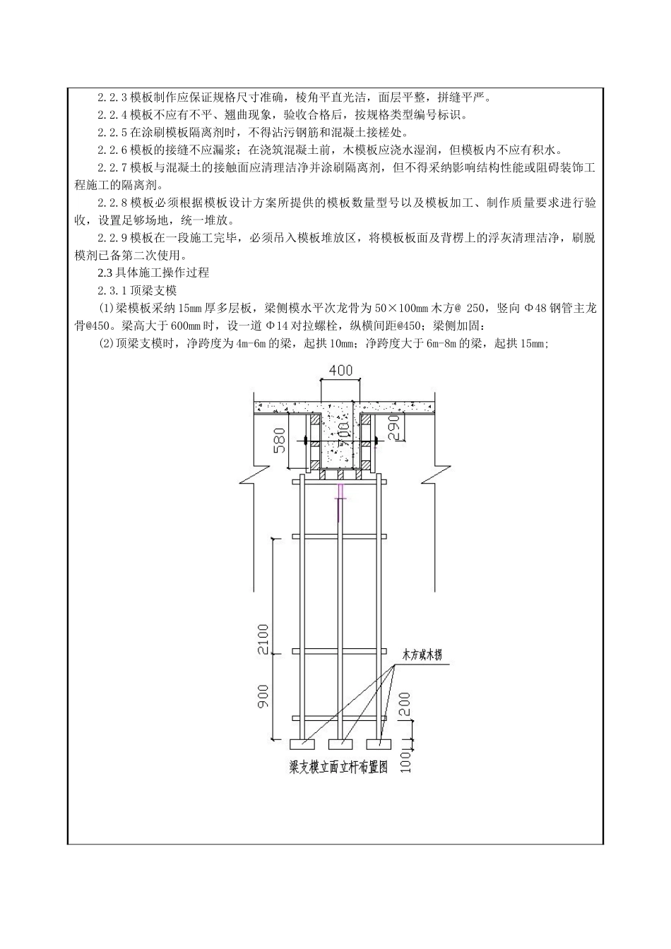 模板工程顶板模板施工技术交底_第2页