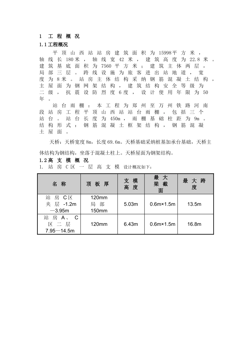 模板支撑工程监理实施细则_第3页