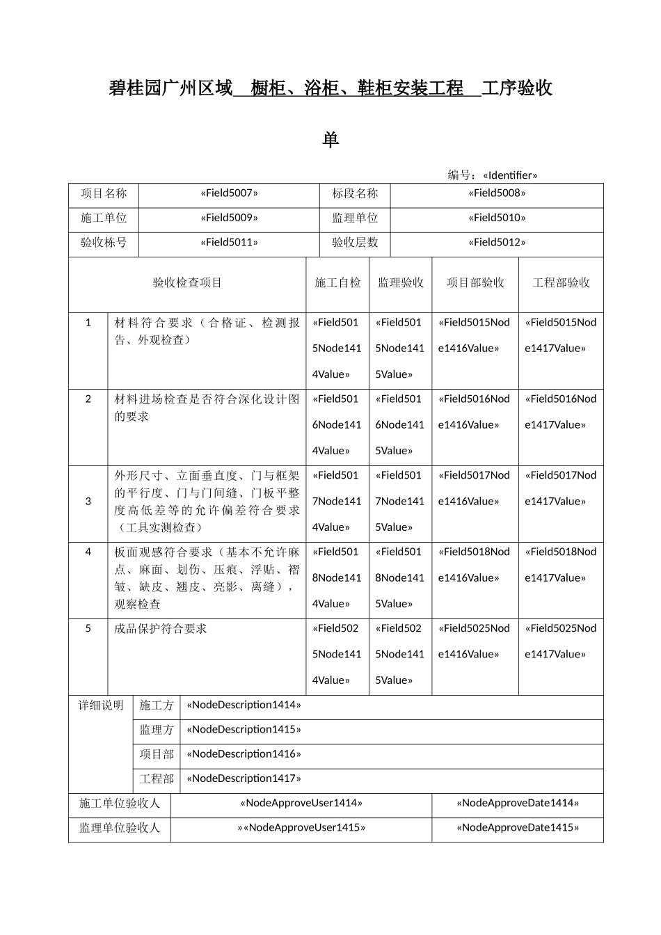 橱柜、浴柜、鞋柜安装工程工序验收单_第1页