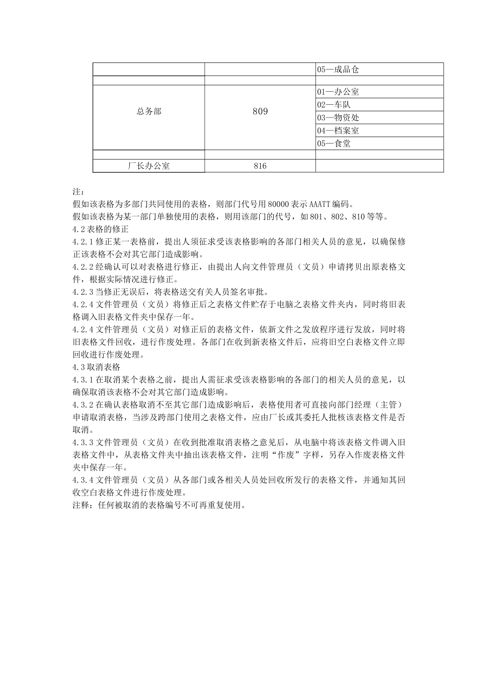 欧莱雅表格管理规程6页_第3页