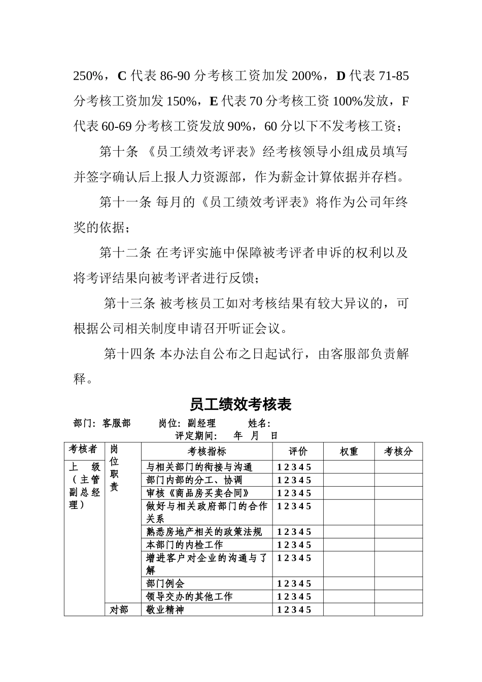 正略钧策—永泰地产—客服部绩效考核管理办法_第2页