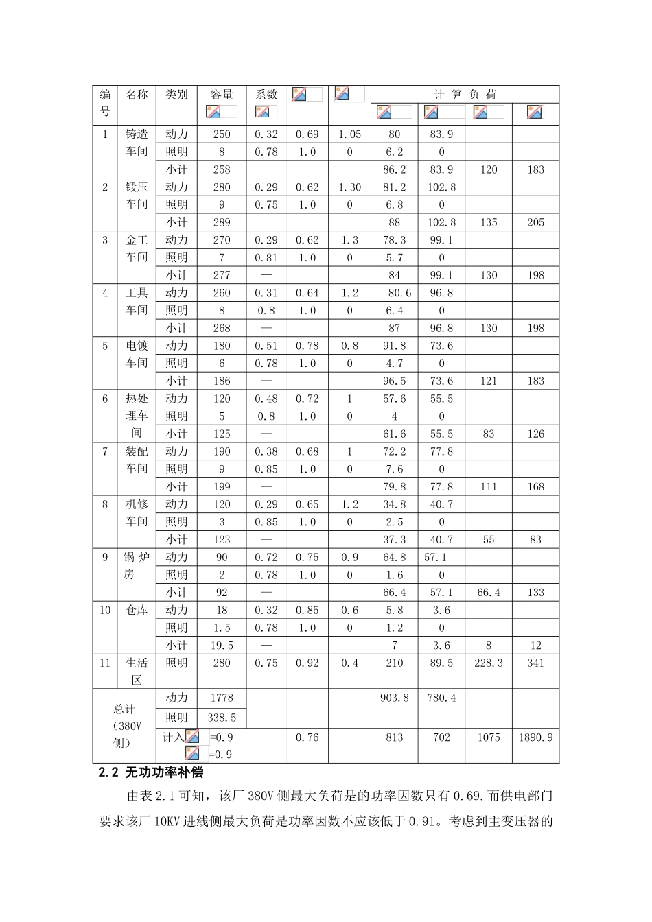 正文某厂降压变电所电气部分设计_第3页
