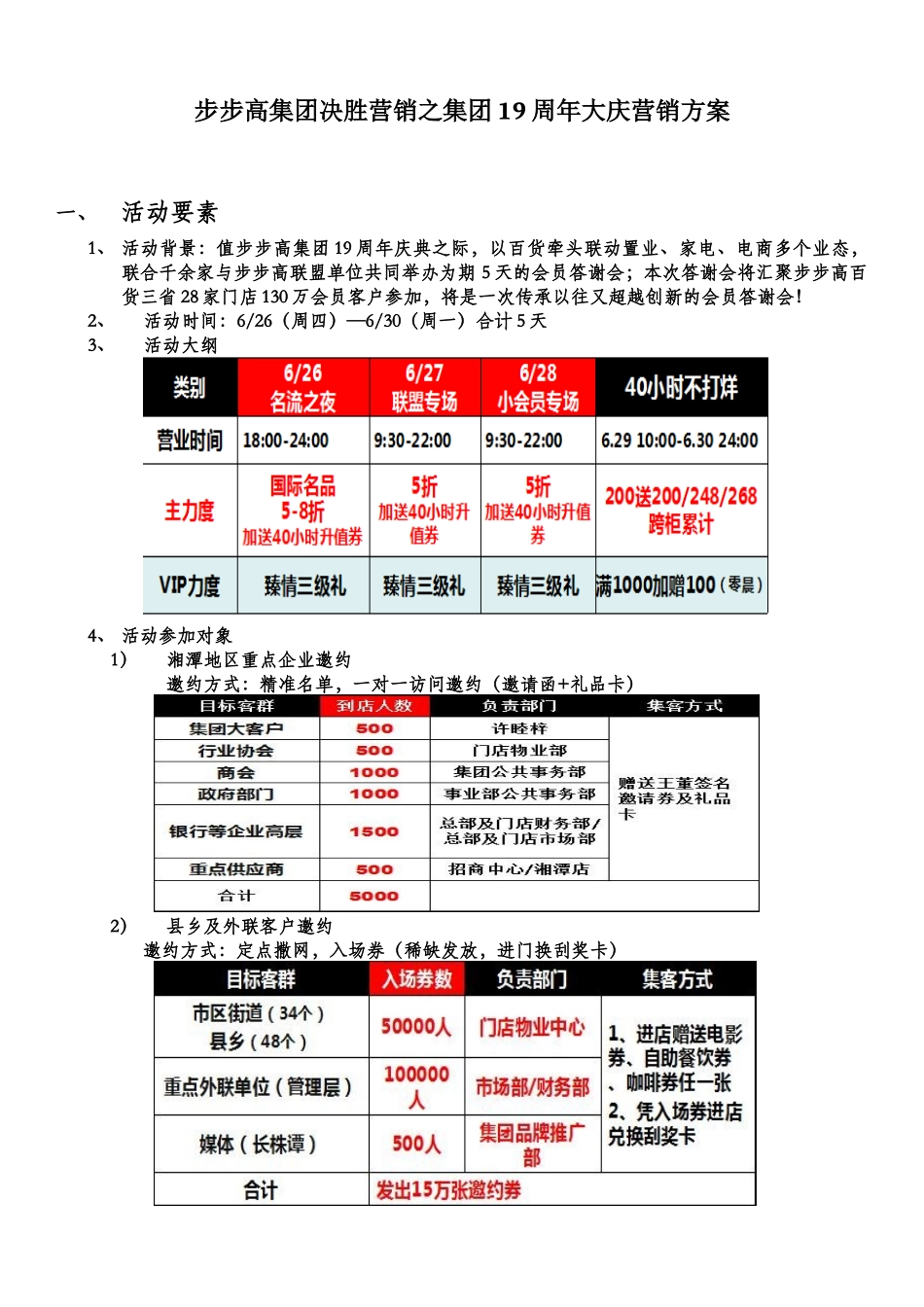 步步高集团决胜营销之集团19周年大庆营销方案完整版_第1页