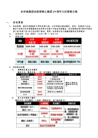 步步高集团决胜营销之集团19周年大庆营销方案完整版