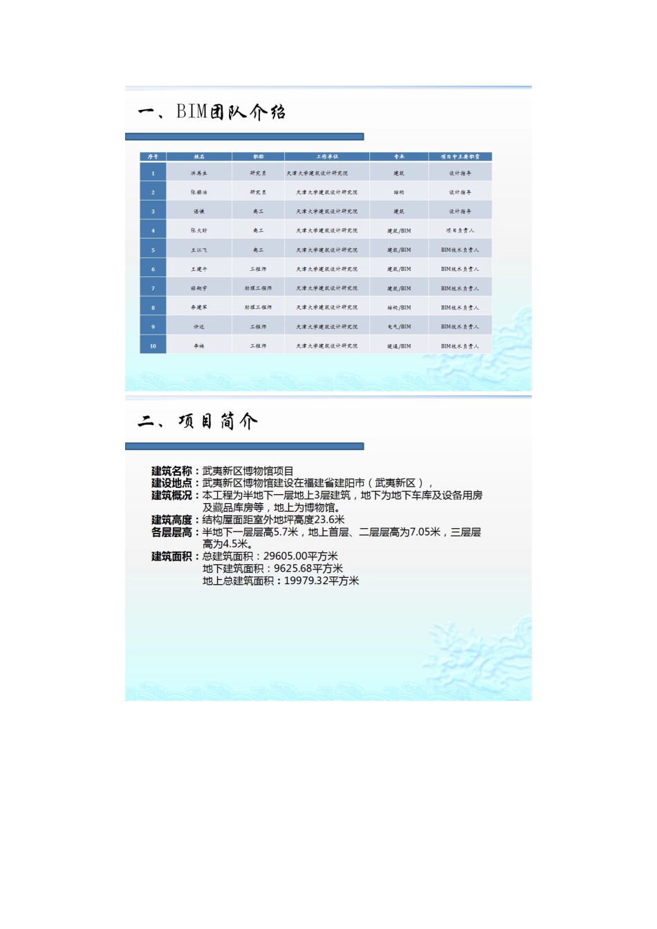 武夷新区博物馆BIM项目应用_第2页