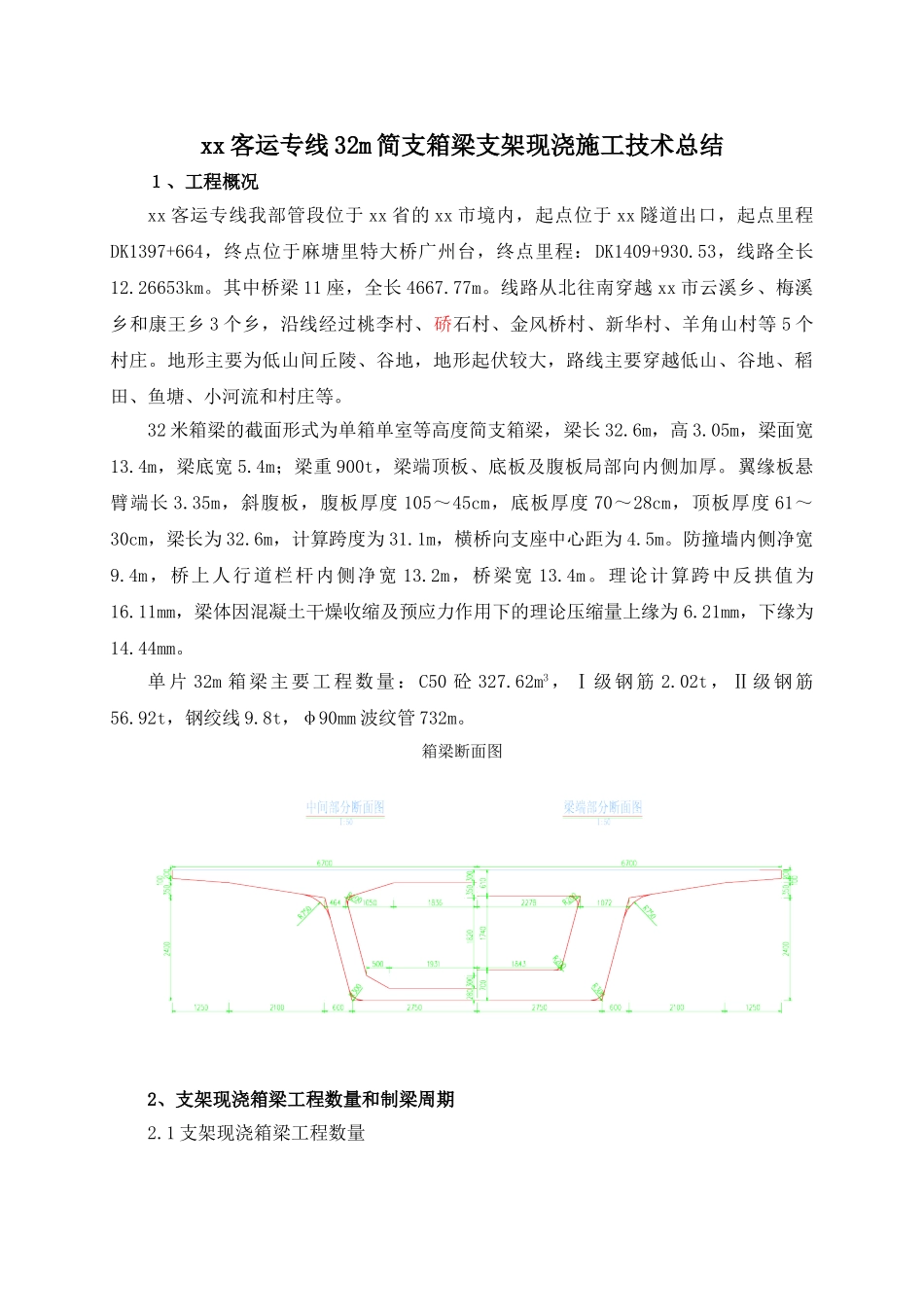 武广客运专线32m简支箱梁支架现浇施工技术总结_第1页