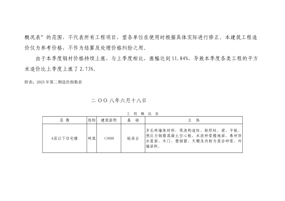 武汉2025年第二期造价指数表_第2页