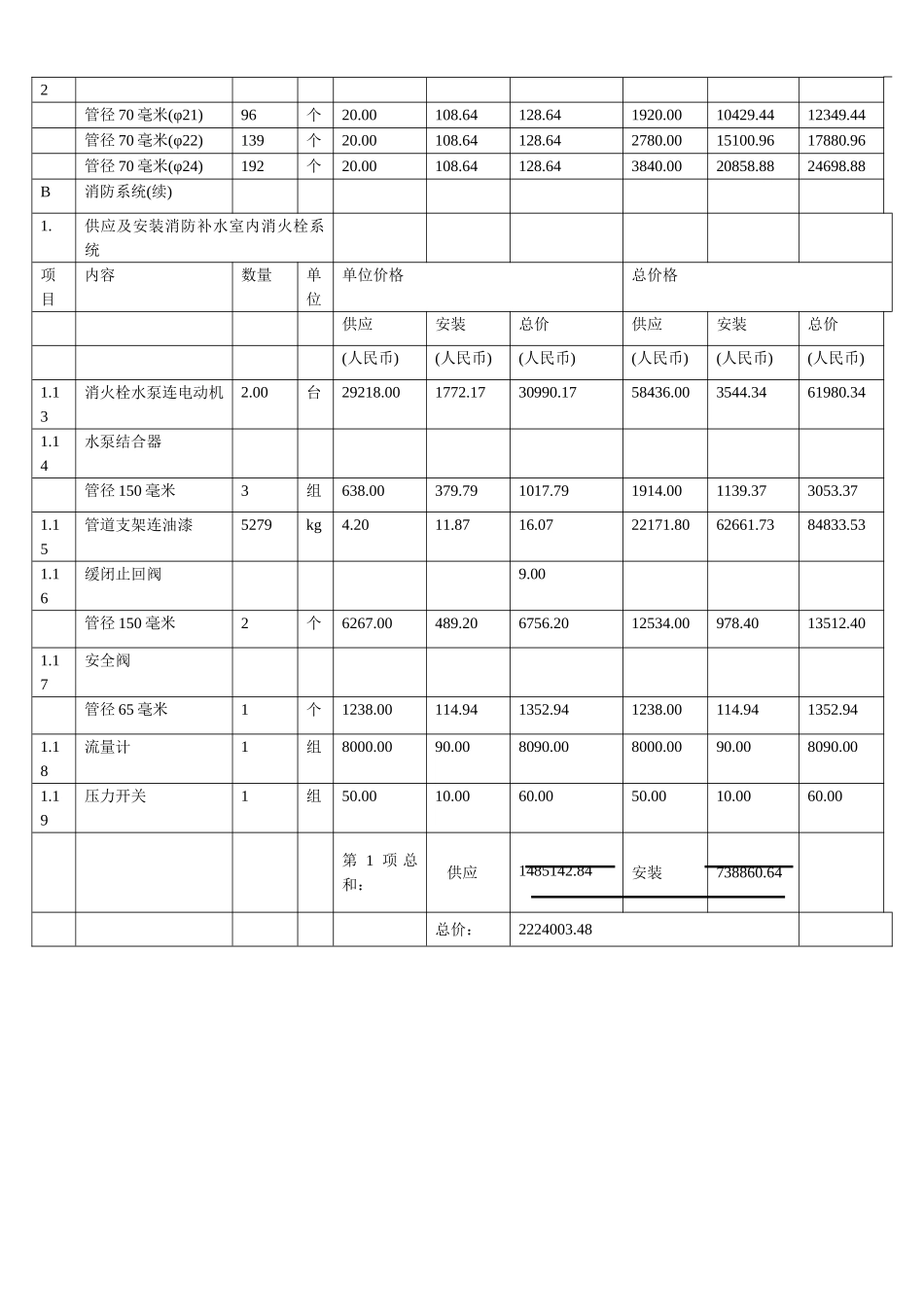 武汉市某大型高层住宅小区消防系统施工组织设计_第3页