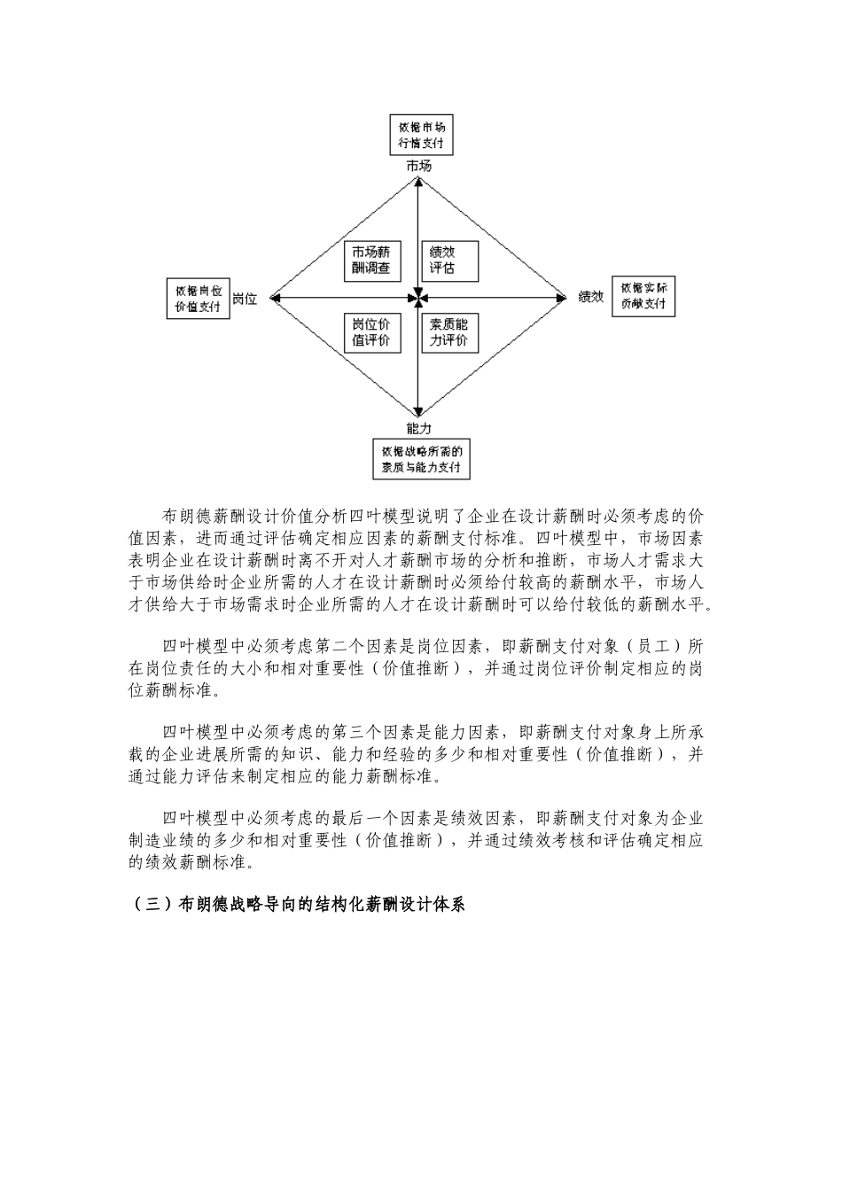 武汉布朗德咨询薪酬管理咨询体系_第2页