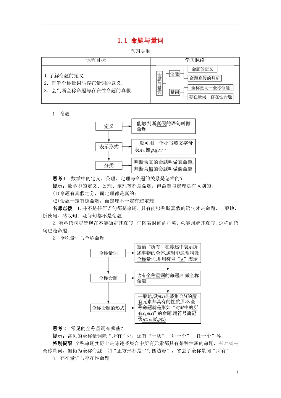 高中数学 第一章 常用逻辑用语 1.1 命题与量词预习导航学案 新人教B版选修2-1-新人教B版高二选修2-1数学学案_第1页