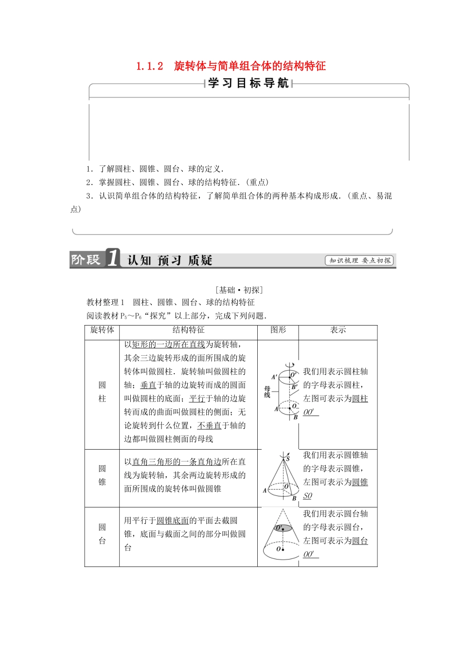 高中数学 第一章 空间几何体 1.1.2 旋转体与简单组合体的结构特征学案（含解析）新人教A版必修2-新人教A版高一必修2数学学案_第1页