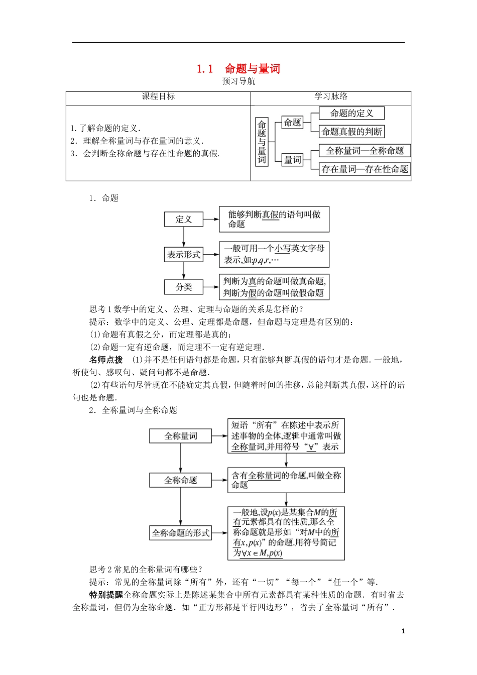 高中数学 第一章 常用逻辑用语 1.1 命题与量词预习导学案 新人教B版选修1-1-新人教B版高二选修1-1数学学案_第1页