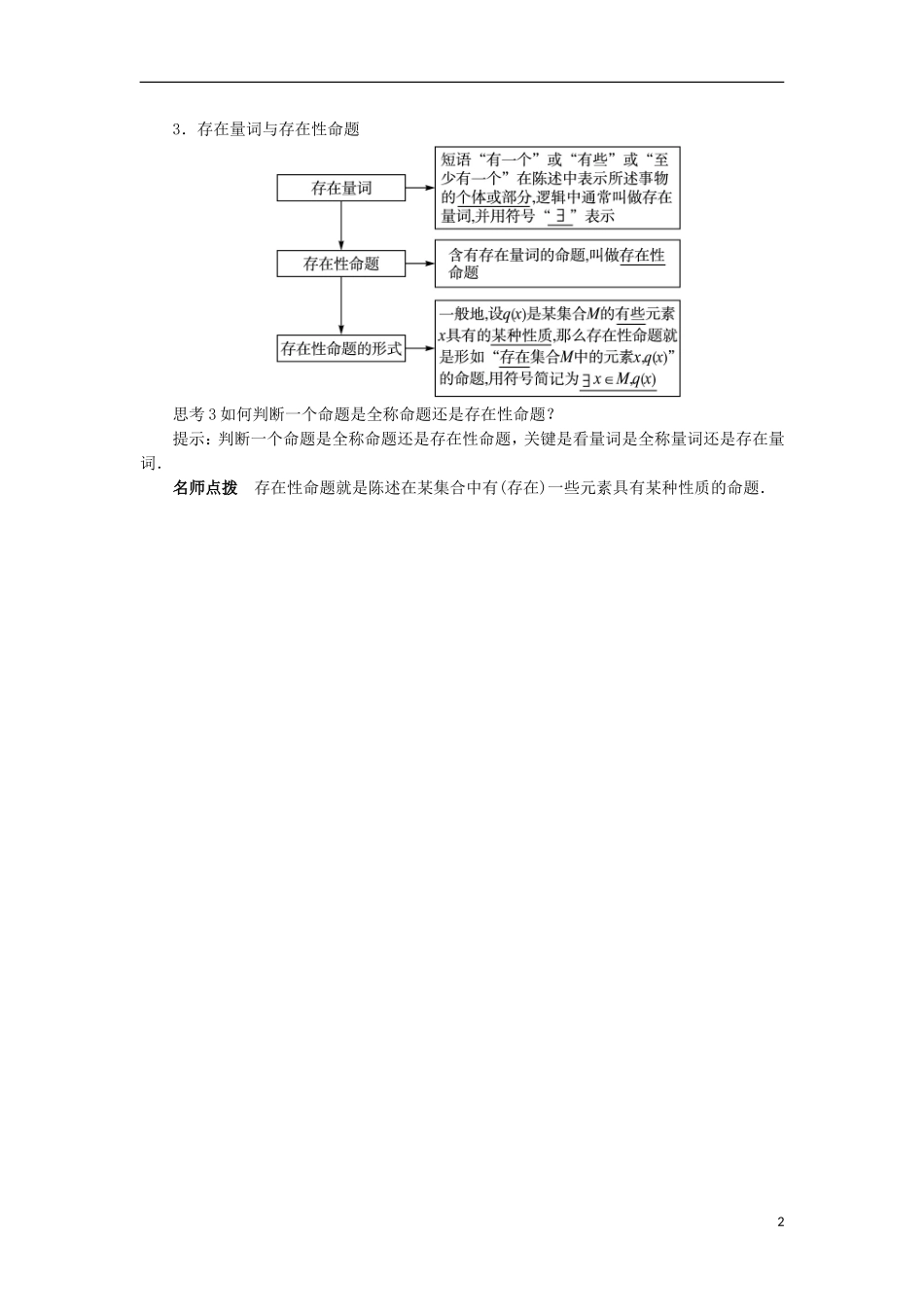 高中数学 第一章 常用逻辑用语 1.1 命题与量词预习导学案 新人教B版选修1-1-新人教B版高二选修1-1数学学案_第2页