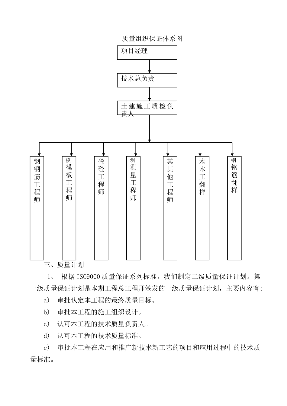 武汉某创黄鹤杯高层住宅工程质量管理措施_第2页