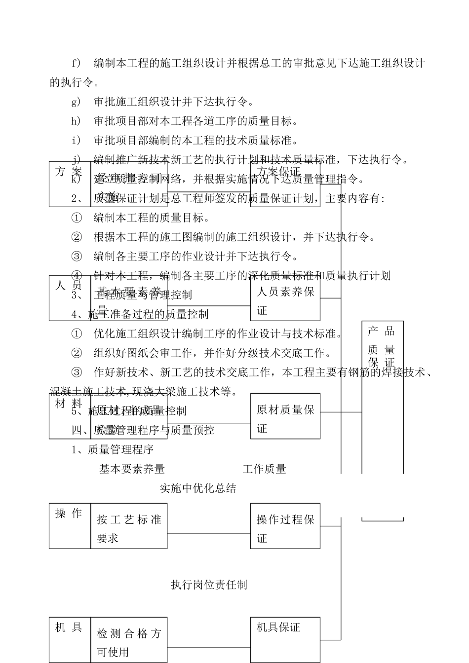 武汉某创黄鹤杯高层住宅工程质量管理措施_第3页