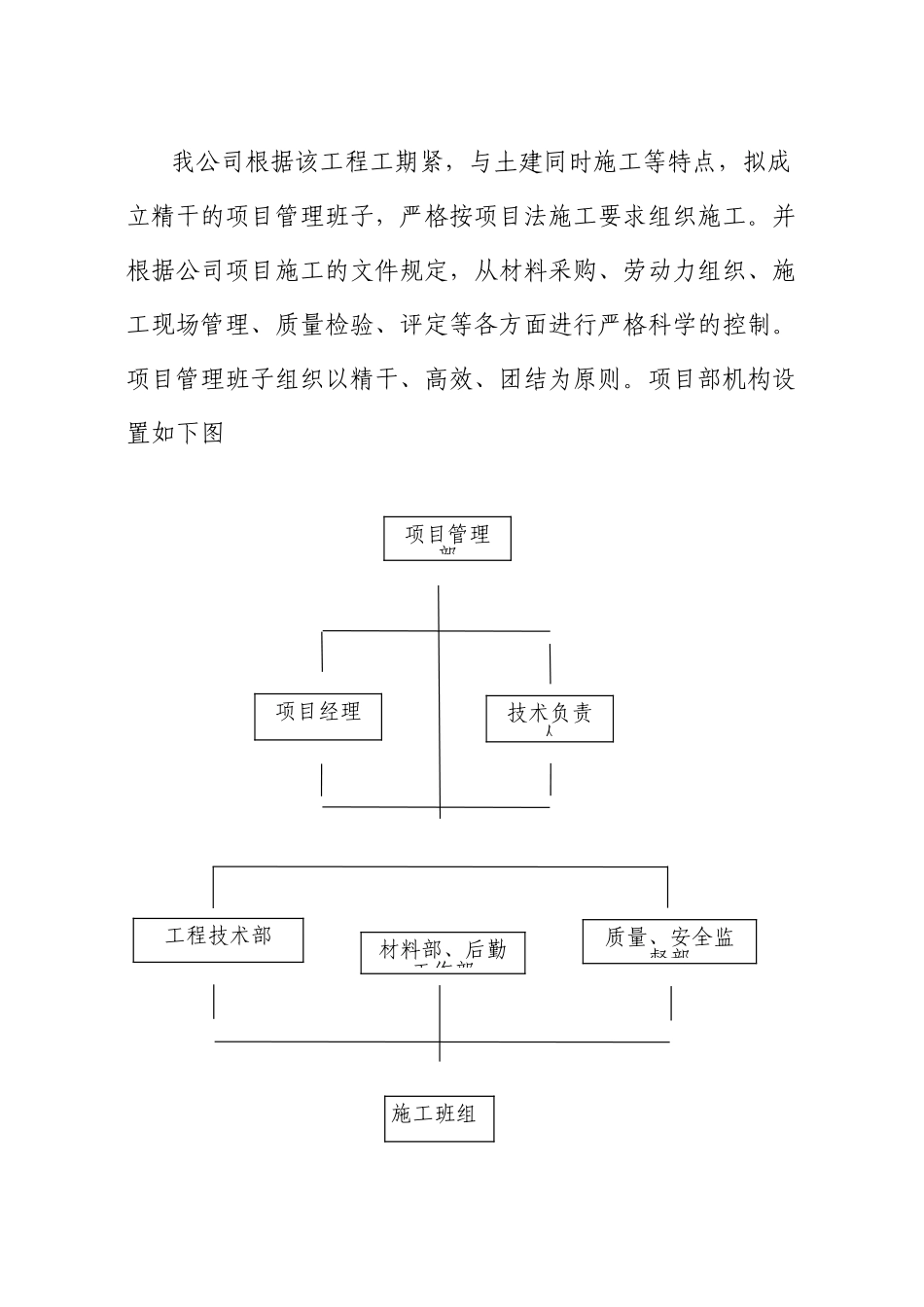武汉某厂房幕墙施工方案_第2页