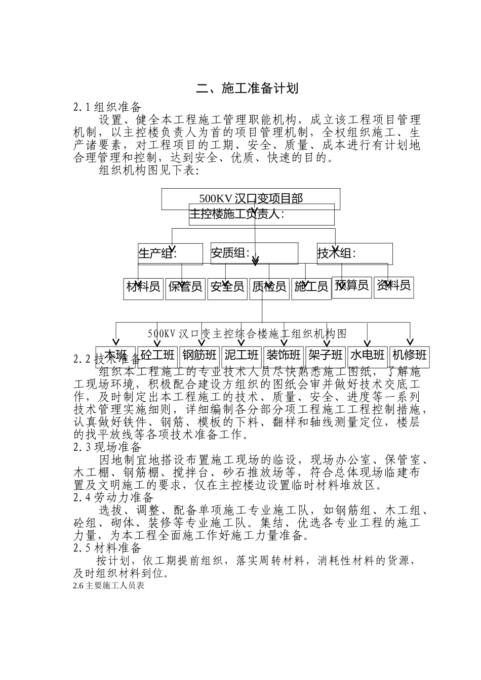 武汉某变电站主控综合楼施工组织措施_第2页