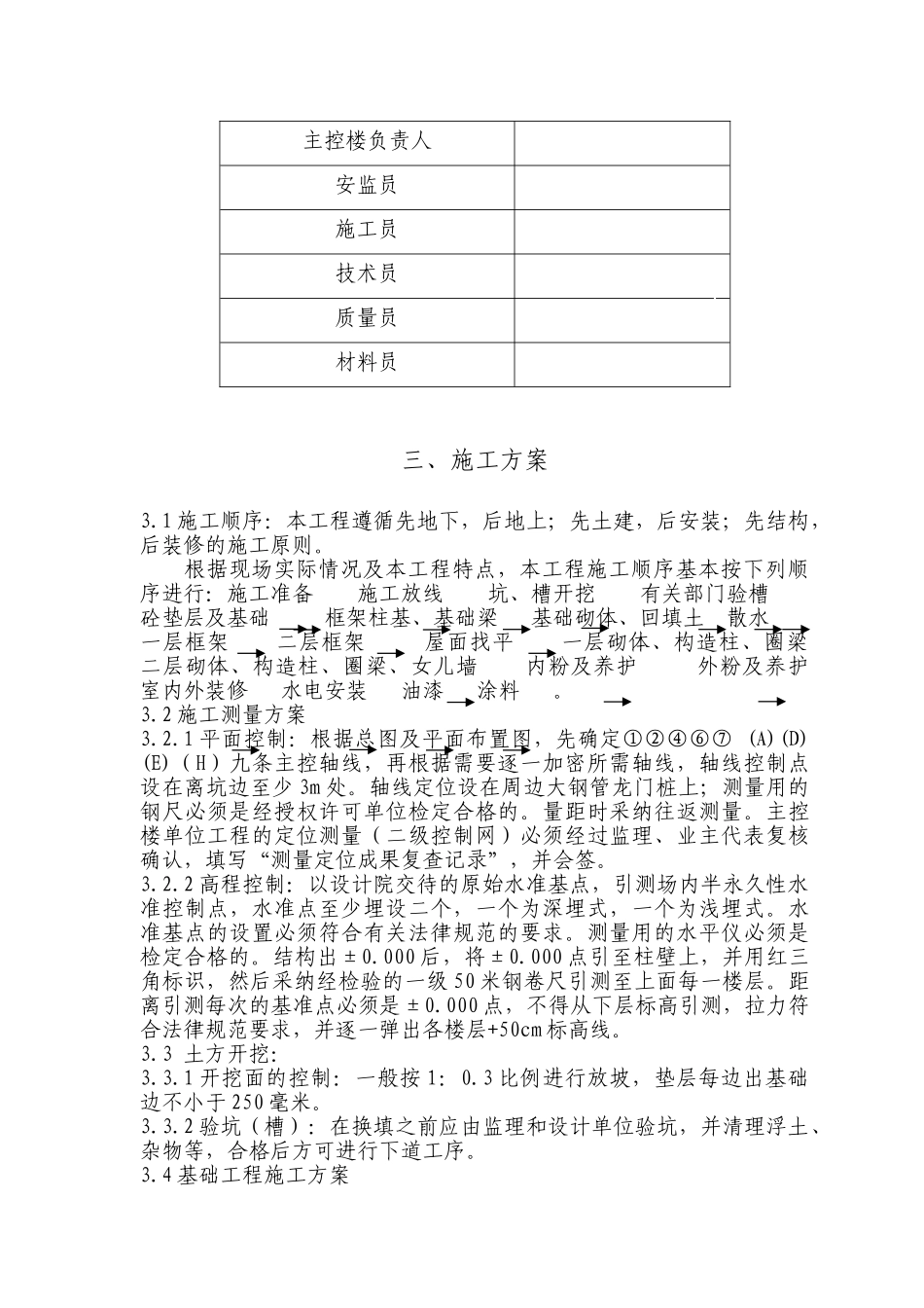 武汉某变电站主控综合楼施工组织措施_第3页