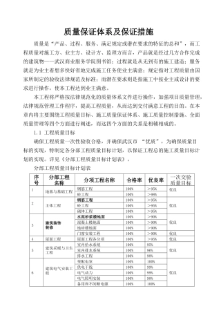 武汉某大学图书馆工程质量管理方案