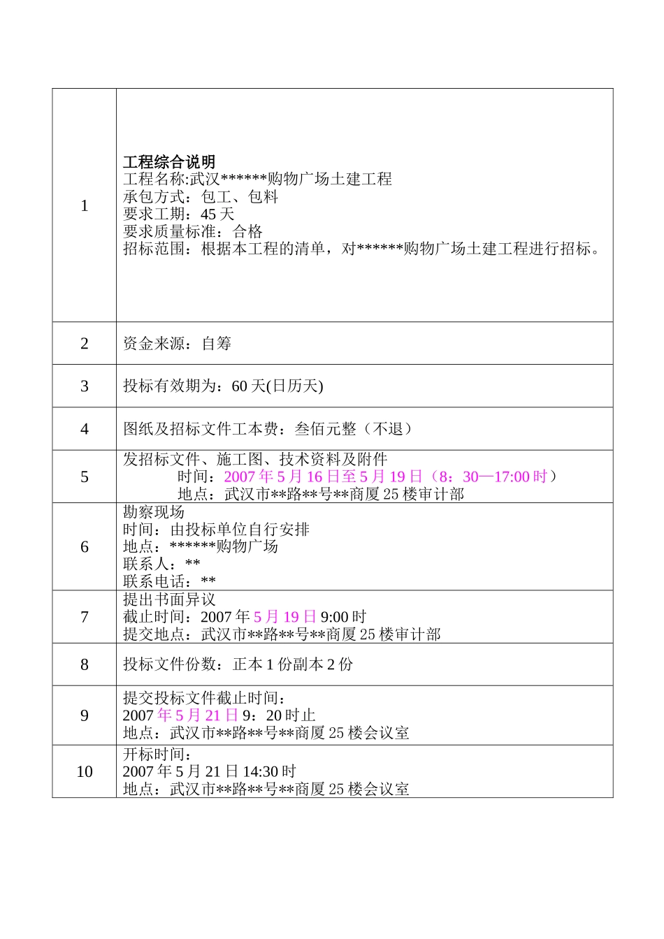 武汉某购物广场土建工程项目招标文件_第2页