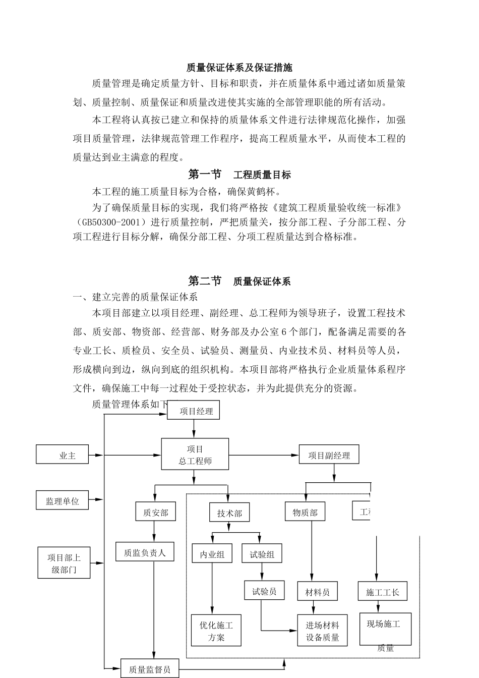 武汉某高层住宅工程质量保证措施_第1页